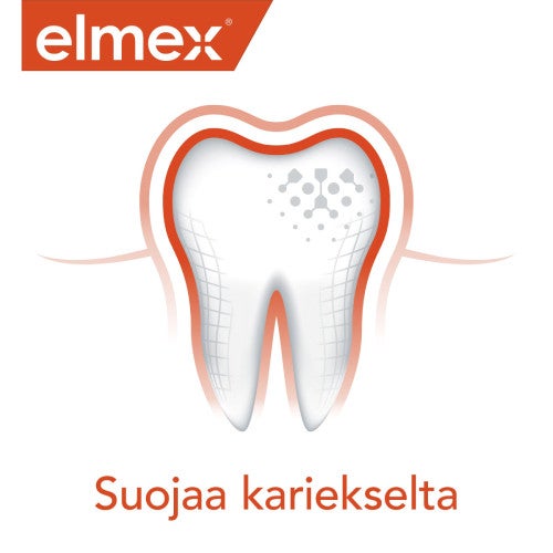 Suojaa kariekselta
