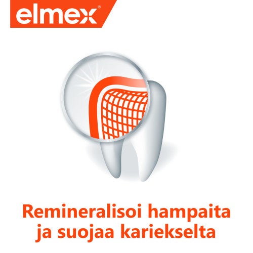 Remineralisoi hampaita ja suojelee kariekselta