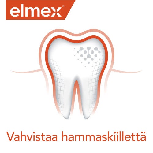 Vahvistaa hammaskiillettä