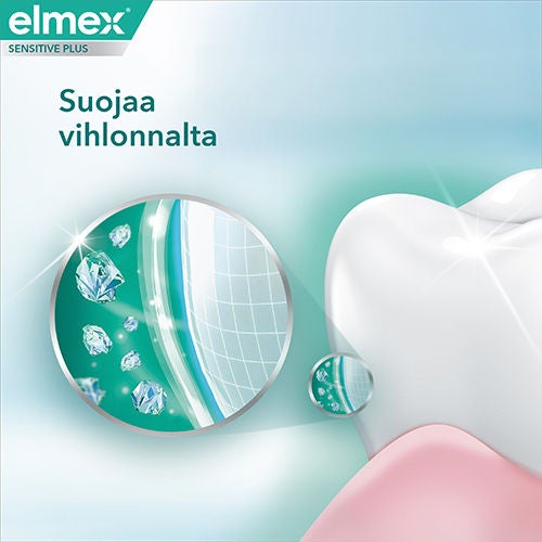 elmex-sensitivity-plus-gum-bi-3