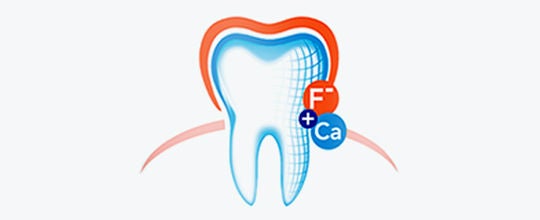 Amiinifluoridi suojaa kariekselta
